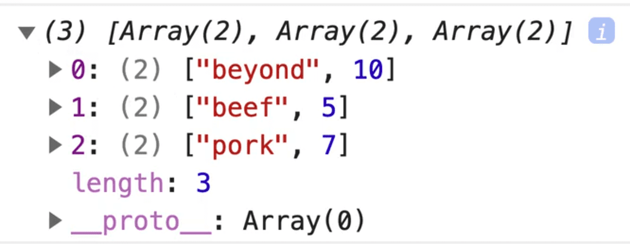 使用 Object.entries() 方法显示肉类对象变成数组的浏览器控制台