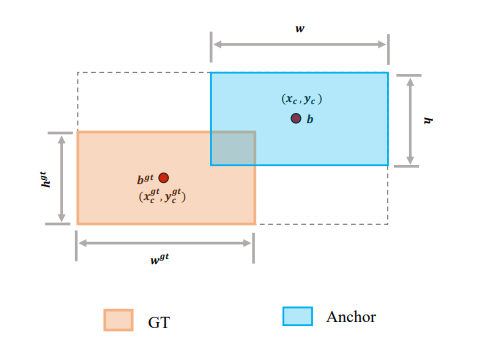 image-20240130103346394