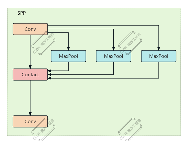 image-20251209193147490