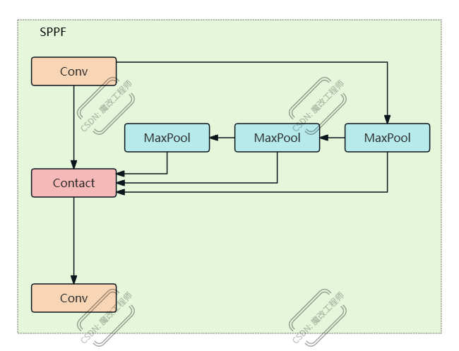 image-20251209193313693